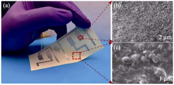 zaawansowana ceramika